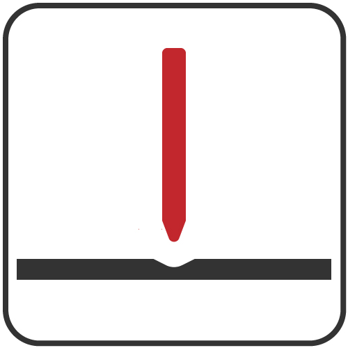 Position